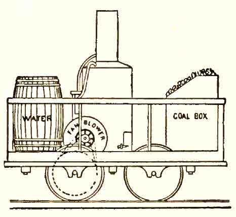 Peter Cooper's Locomotive