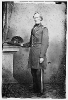 Col. James Cameron, 79th N.Y. Regt.