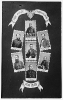 Our Peace Commissioners for 1865: Sheridan, Grant, Sherman, Porter, Lincoln, Farragut, and Thomas