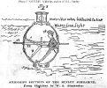 Confederate submarine H.L. Hunley (1863-1864) 
 
    Midships section drawing, after sketches by W.A. Alexander, who
    directed her construction. 
    Key to numbered features is provided in Ph