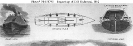 CSS Richmond (1862-1865) 
 
    Line engraving, published in 