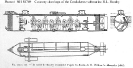 Confederate submarine H.L. Hunley (1863-1864) 
 
    Cutaway drawings published in France, based on sketches by William
    A. Alexander, who directed her construction. 
 
    U.S. Naval Historical Center Photograph.