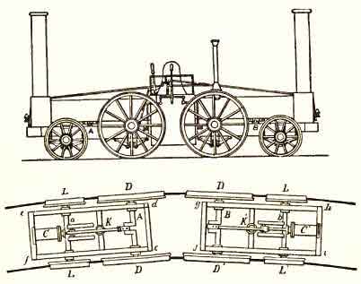 The South Carolina, 1831, and plan of its running gear