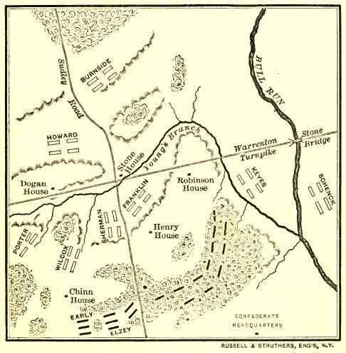 Bull Run - Battle of the Afternoon